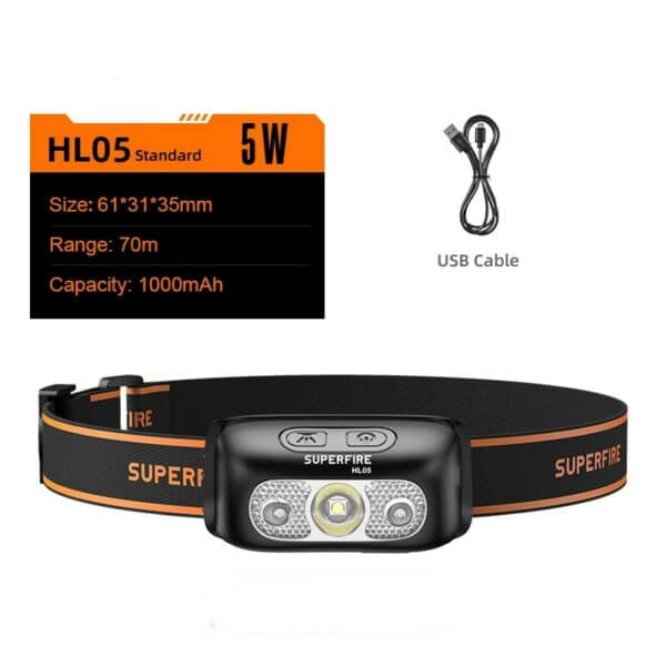 Kompakte LED-Stirnlampe mit Sensor & USB-Ladung - Image 6